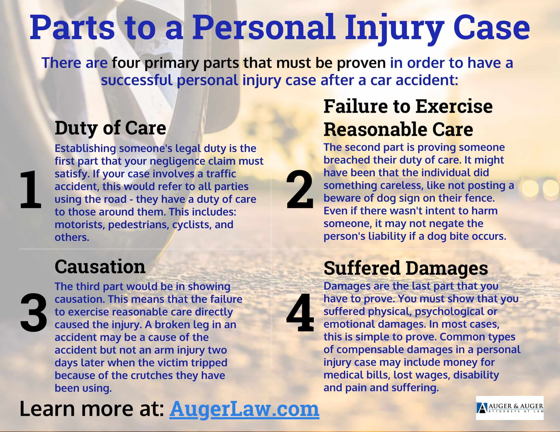 Personal Injury Case Steps